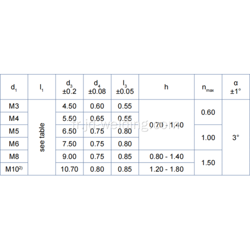 Étalons filetés PT ISO13918PT STADS CUP CUP PLACED CD STADS